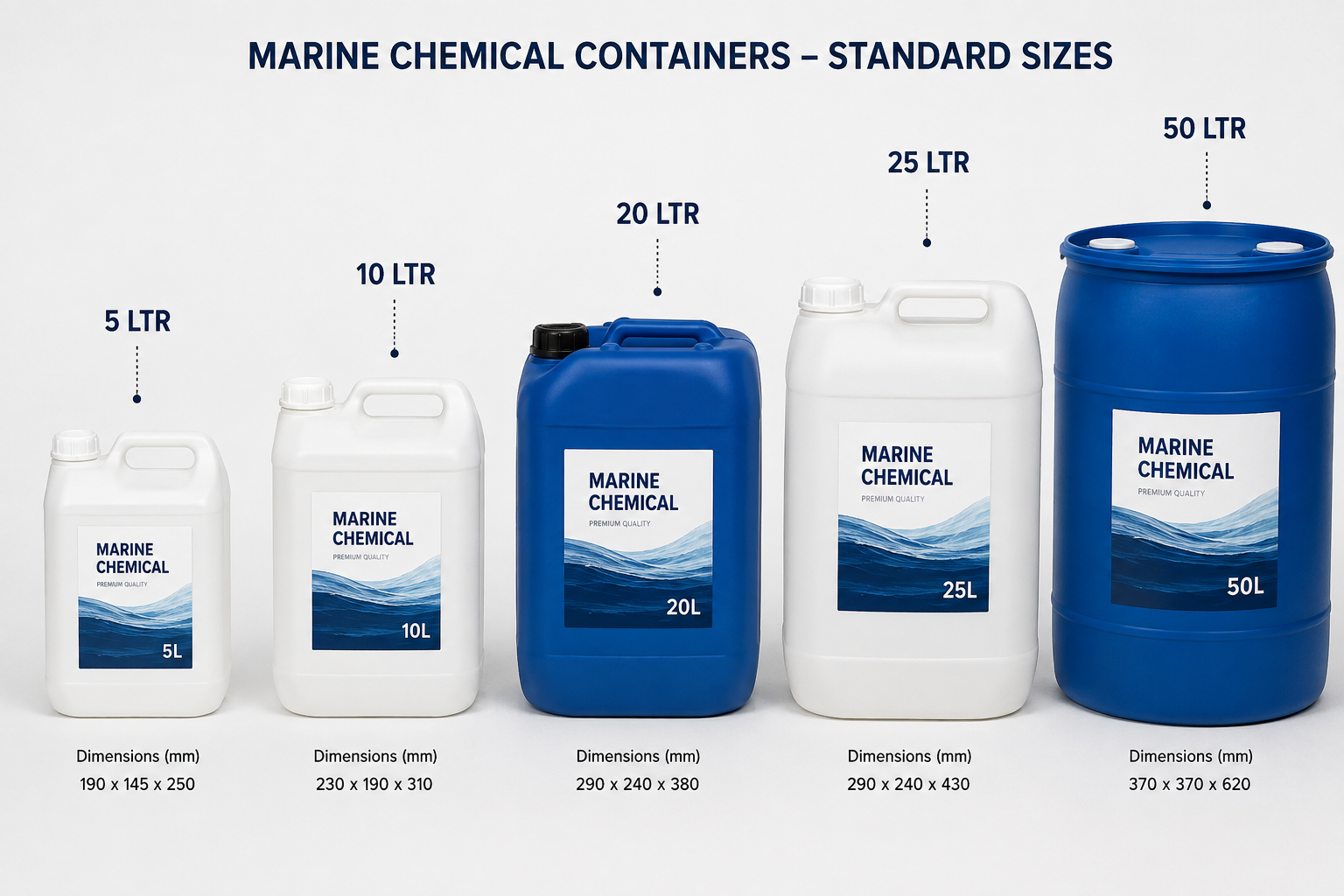 Marine Boiler Water Treatment